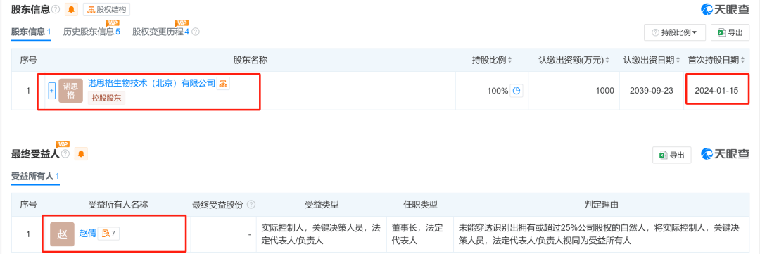 苏州民营企业家身陷囹圄，48名中科院硕博生联名请愿，“祸端”的1.85亿元协议书是否存在？