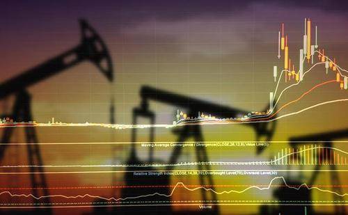 我国是世界最大的原油进口国，原油价格下跌，我国企业却很害怕？