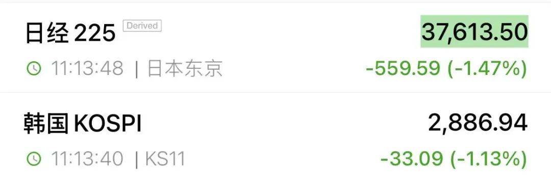 以色列发起新一轮空袭！伊朗：以将付出“沉重代价”！原油暴涨，全球股市大跌