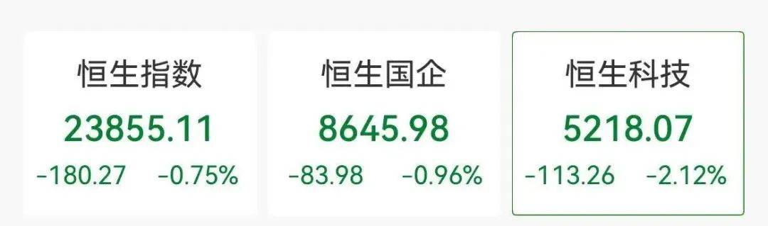 以色列发起新一轮空袭！伊朗：以将付出“沉重代价”！原油暴涨，全球股市大跌