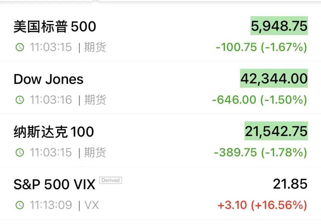 以色列发起新一轮空袭！伊朗：以将付出“沉重代价”！原油暴涨，全球股市大跌