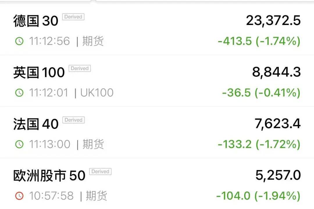 以色列发起新一轮空袭！伊朗：以将付出“沉重代价”！原油暴涨，全球股市大跌