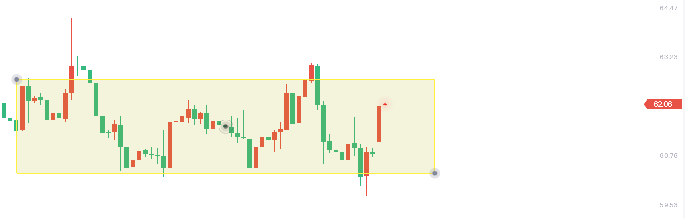轩锋—消息引导情绪，黄金原油走势反复！