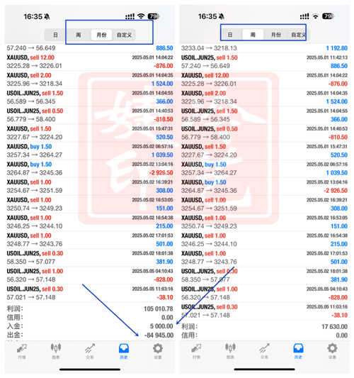 冷艺婕：8.15黄金连续高空如期告捷 原油反弹短空