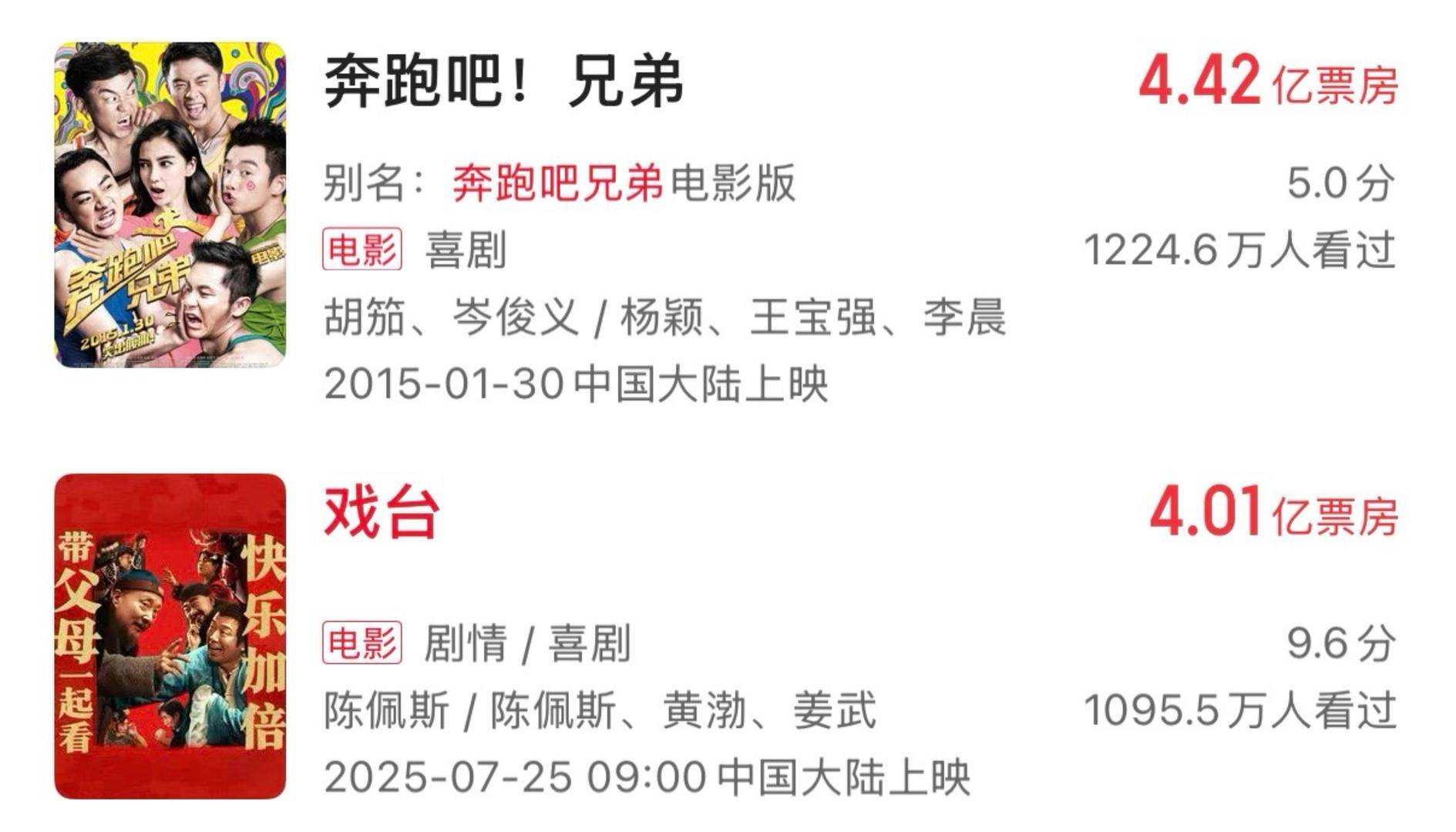 十年来口碑最佳暑期档，电影却卖不动了？