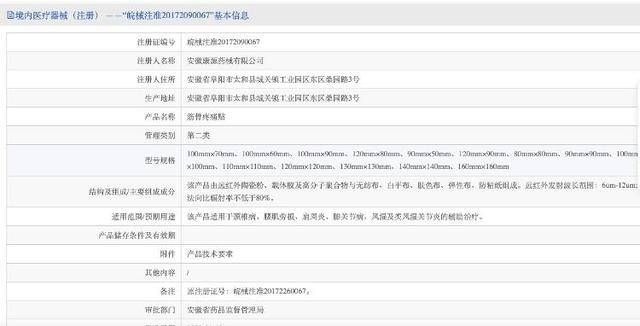 起底“神贴”骗局：2元膏贴摇身变“国际名牌”