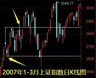 明天一件大事！下周做好两手准备——道达对话牛博士