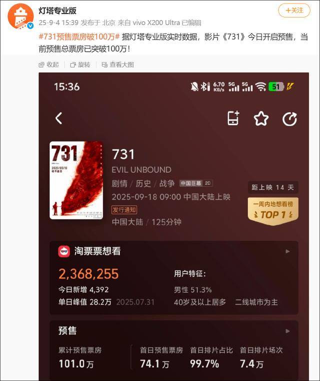 电影《731》英文片名曝光，网友怒赞