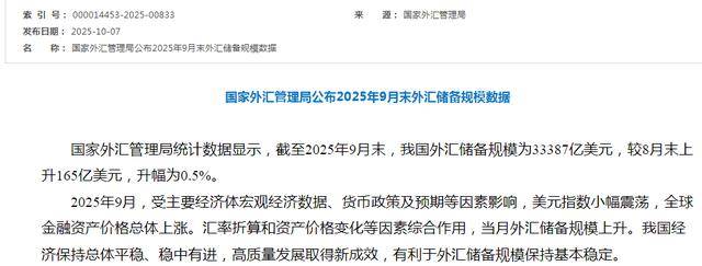 黄金增持量为何降至“新低”？