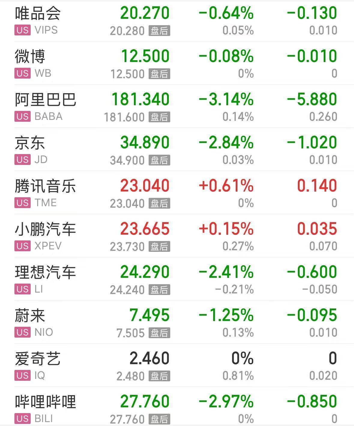 特斯拉市值一夜蒸发超4600亿元！“精简版”Model Y亮相：售价39990美元！黄金创历史新高