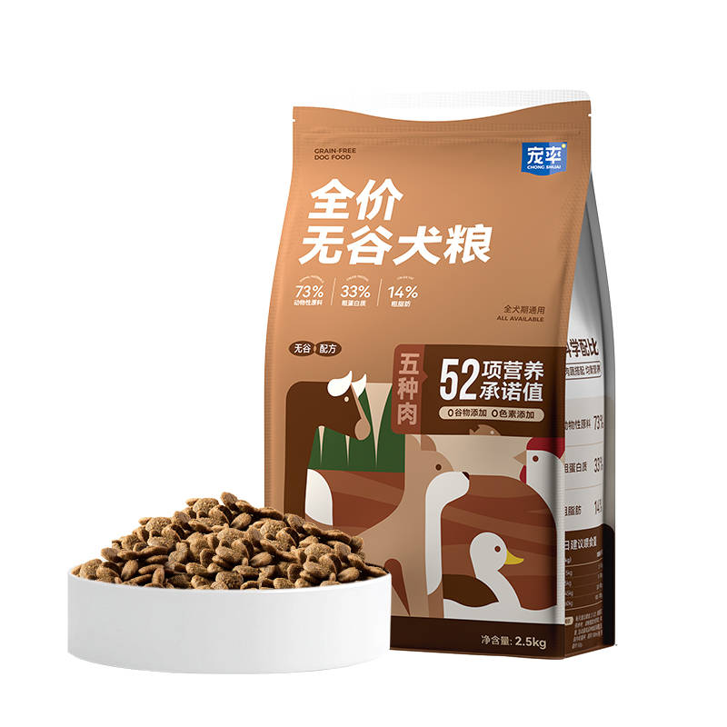 SC狗粮怎么样好不好？质量如何？附 2025 平替粮清单