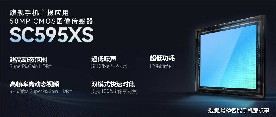 华为Mate80系列：SC595XS镜头！小米16 Ultra：SC590XS镜头！