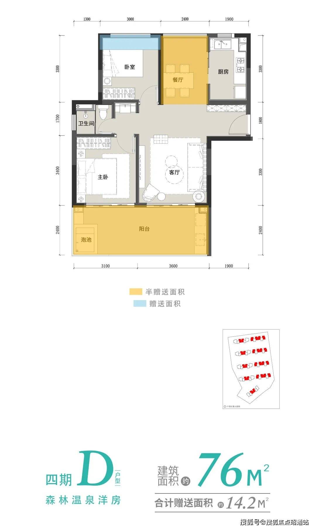 腾冲华侨城梦幻腾冲国际温泉度假小镇售楼处电话-过规户型图-总体规划-最新消息今天-开盘时间-官方网站-楼市-本月房价更新-配套全解析