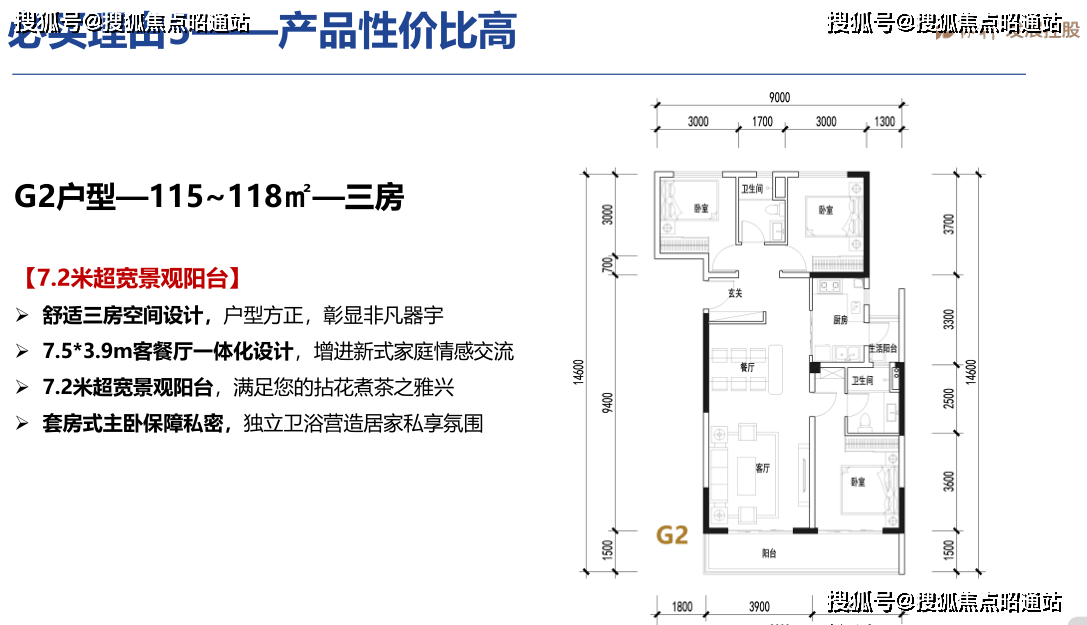 昆明保利春湖国际生态城售楼处电话-过规户型图-总体规划-最新消息今天-开盘时间-官方网站-昆明楼市-本月房价更新-配套全解析