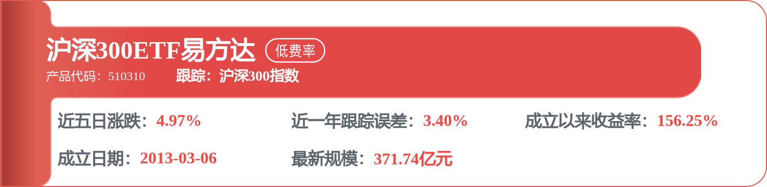 兴业银行获得发明专利授权：“数字货币交易管理方法、系统、介质及设备”