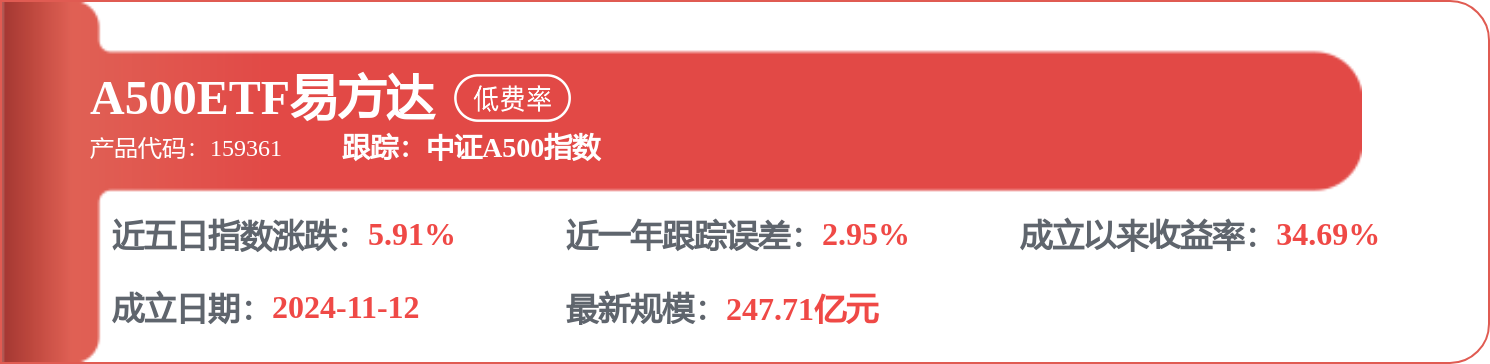 兴业银行获得发明专利授权：“数字货币交易管理方法、系统、介质及设备”