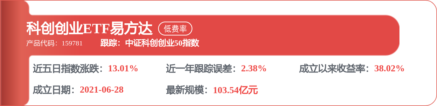 兴业银行获得发明专利授权：“数字货币交易管理方法、系统、介质及设备”