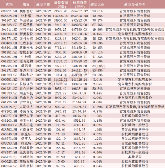 证券数量不足(证券数量不足怎么回事)