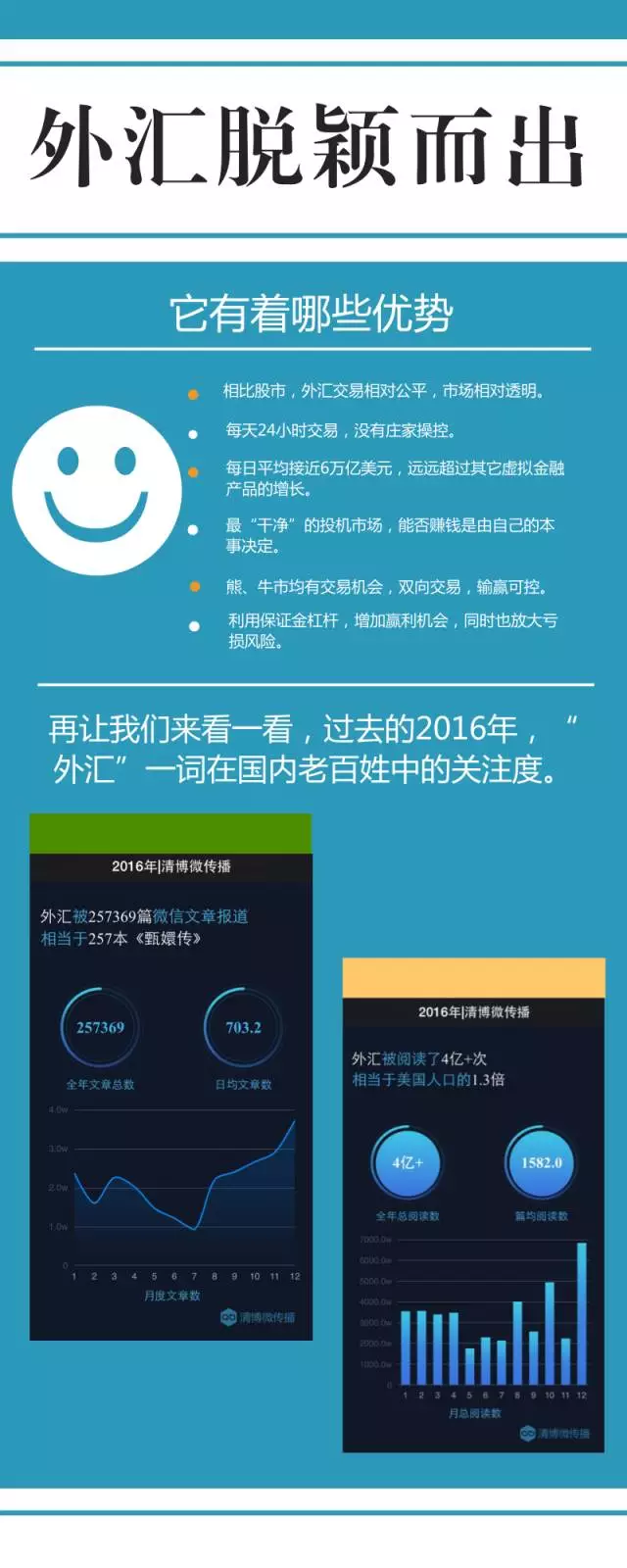 外汇证券吗(外汇券商是做什么的)
