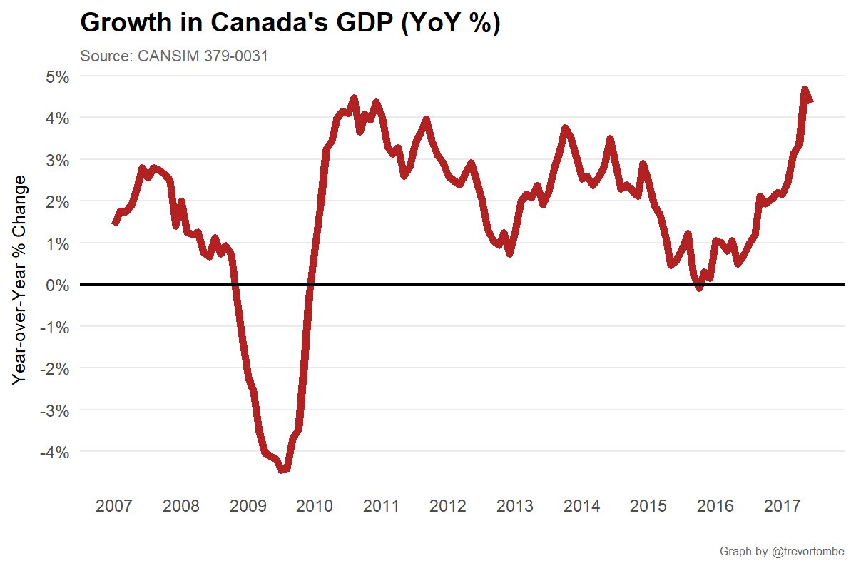 外汇证券吗(外汇证券投资可靠吗,是传销吗)