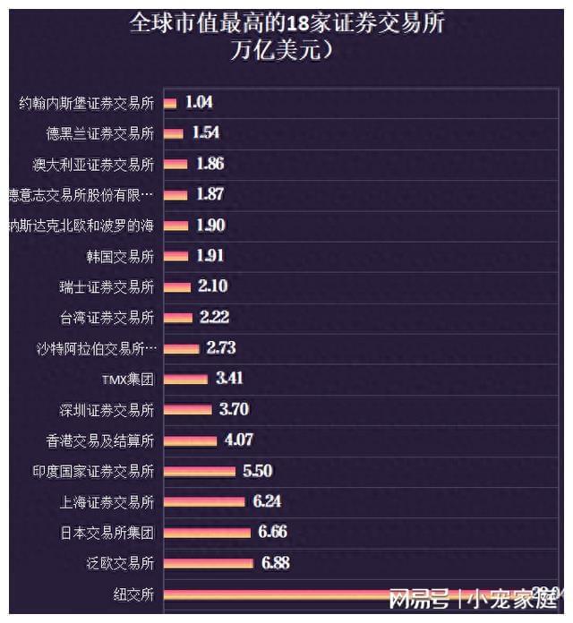 2015证券公司排名(2015年上市证券公司)