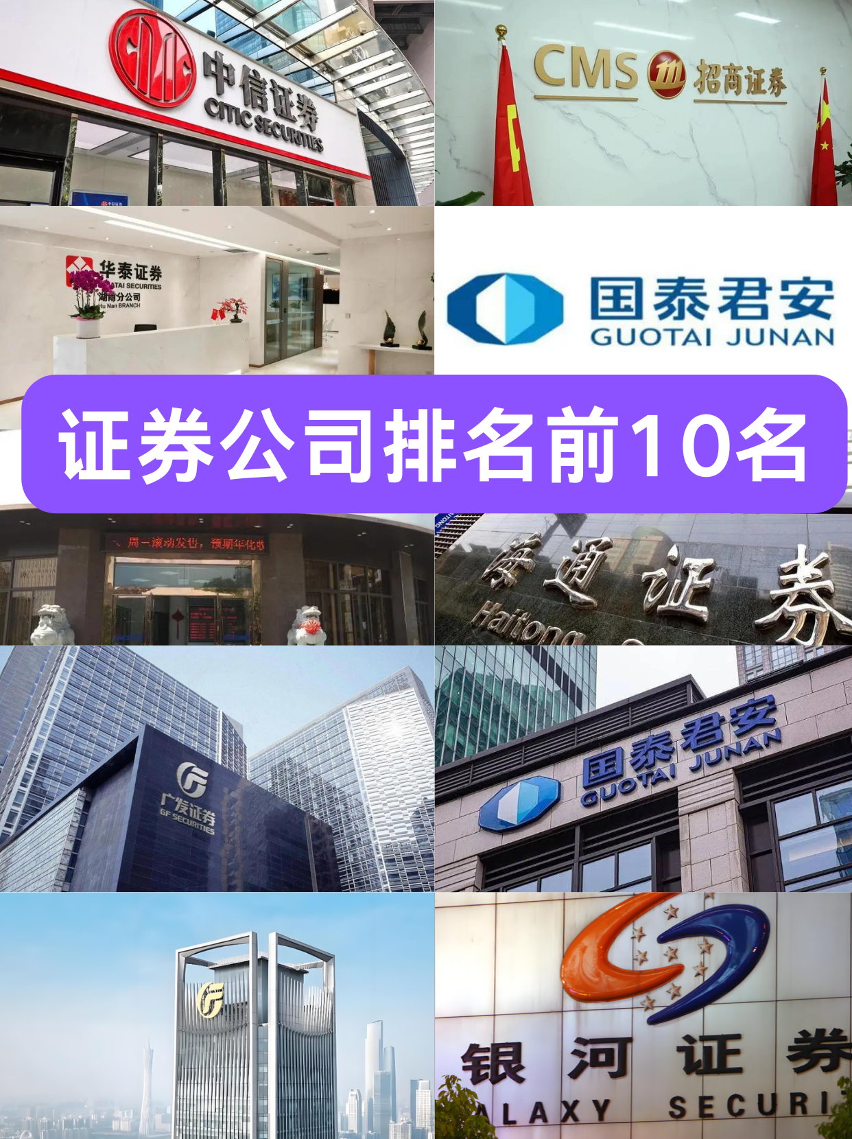 2015证券公司排名(2015年上市证券公司)