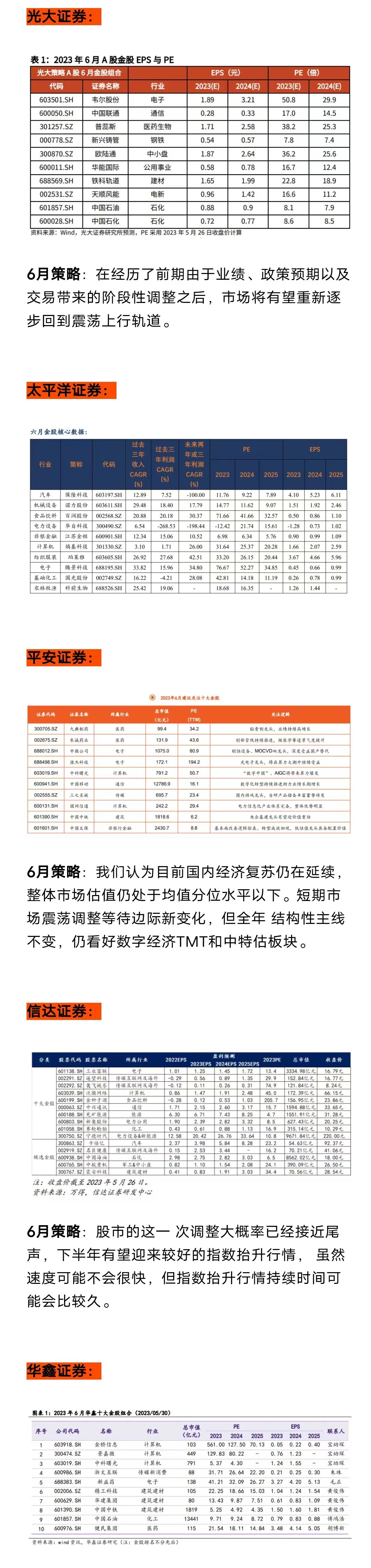 证券公司策略(证券公司策略研究员)