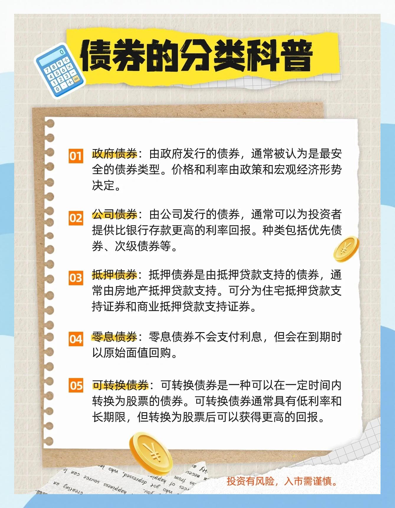 证券投资种类(证券投资种类有哪些)