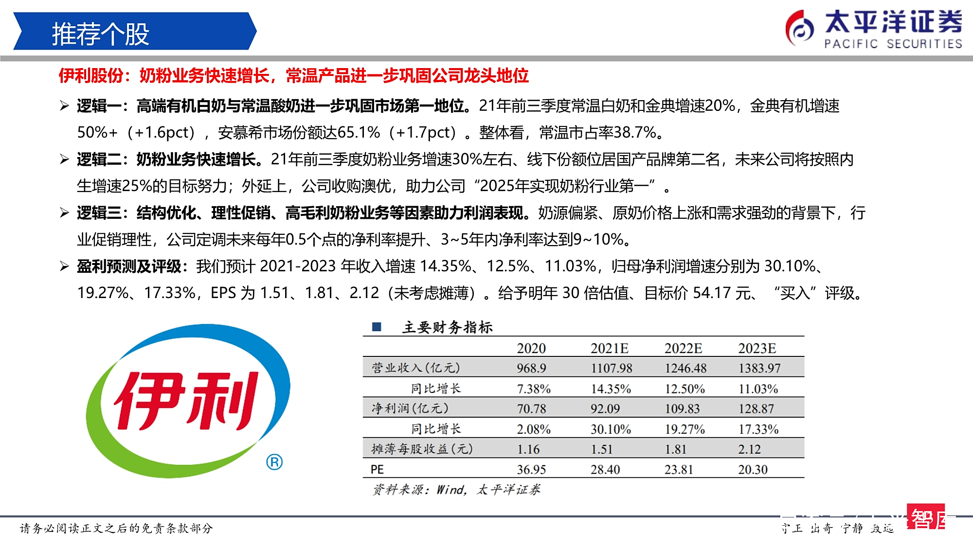 太平洋证券交易软件(太平洋证券交易软件app)
