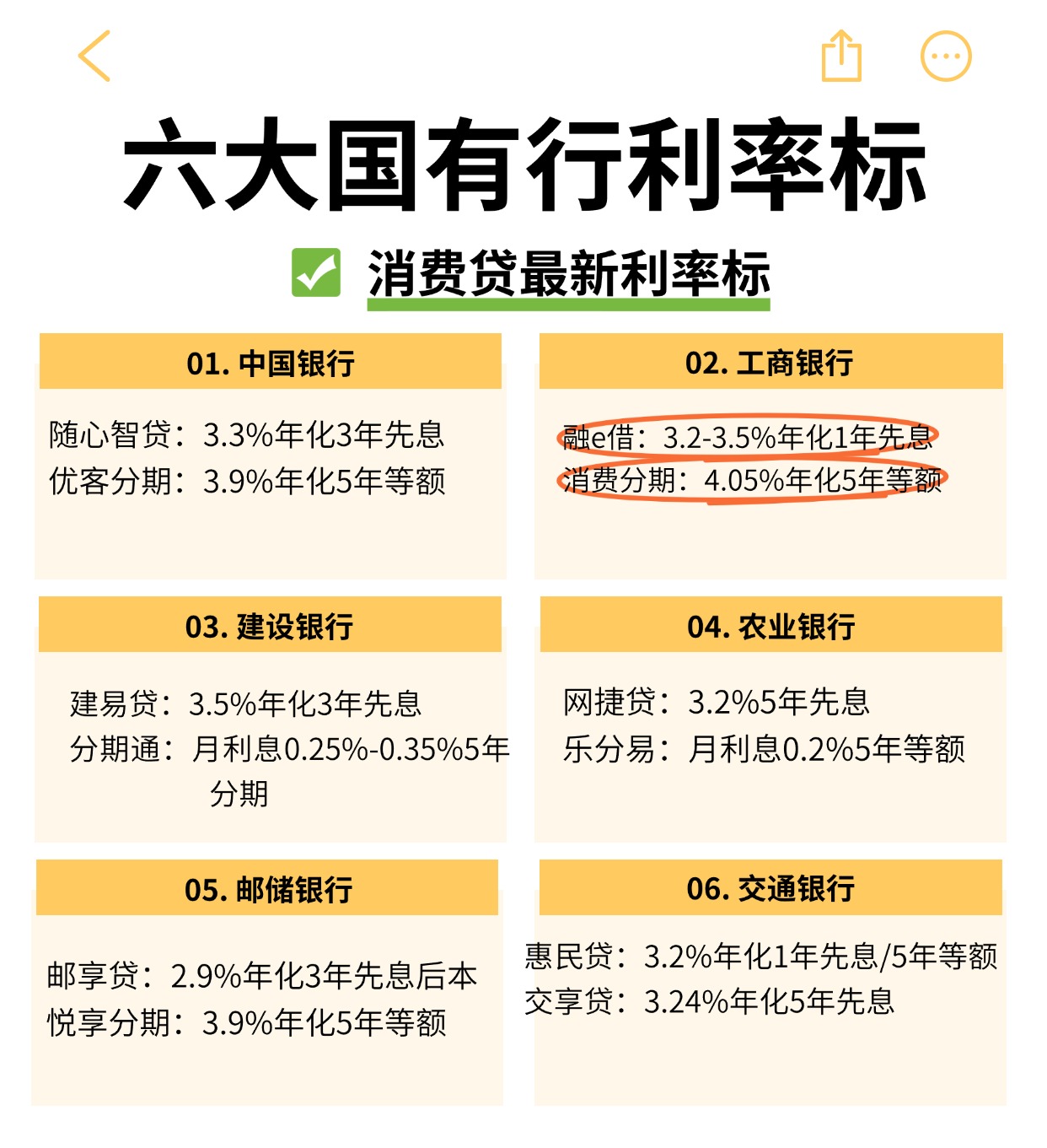 利率与证券价格(证券价格与利率的变化方向相同)