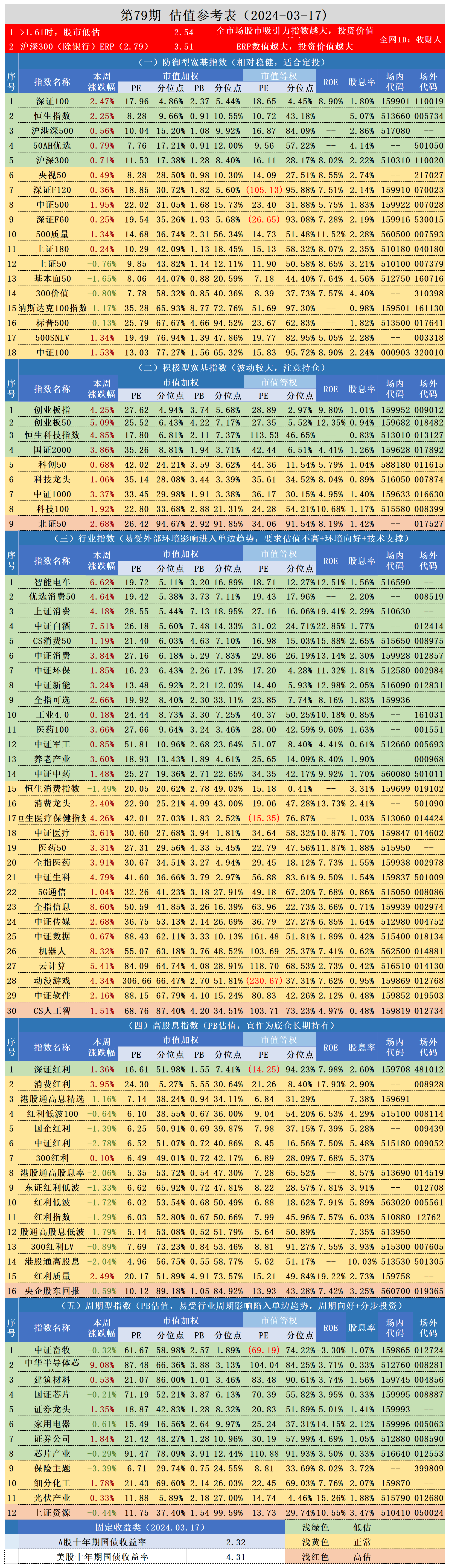 股票证券是什么(股票证券是什么意思)