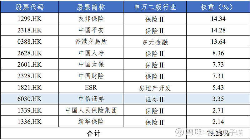 香港太平证券(香港太平洋证券)