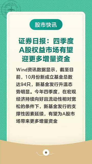 证券日报官网(证券日报官网app)