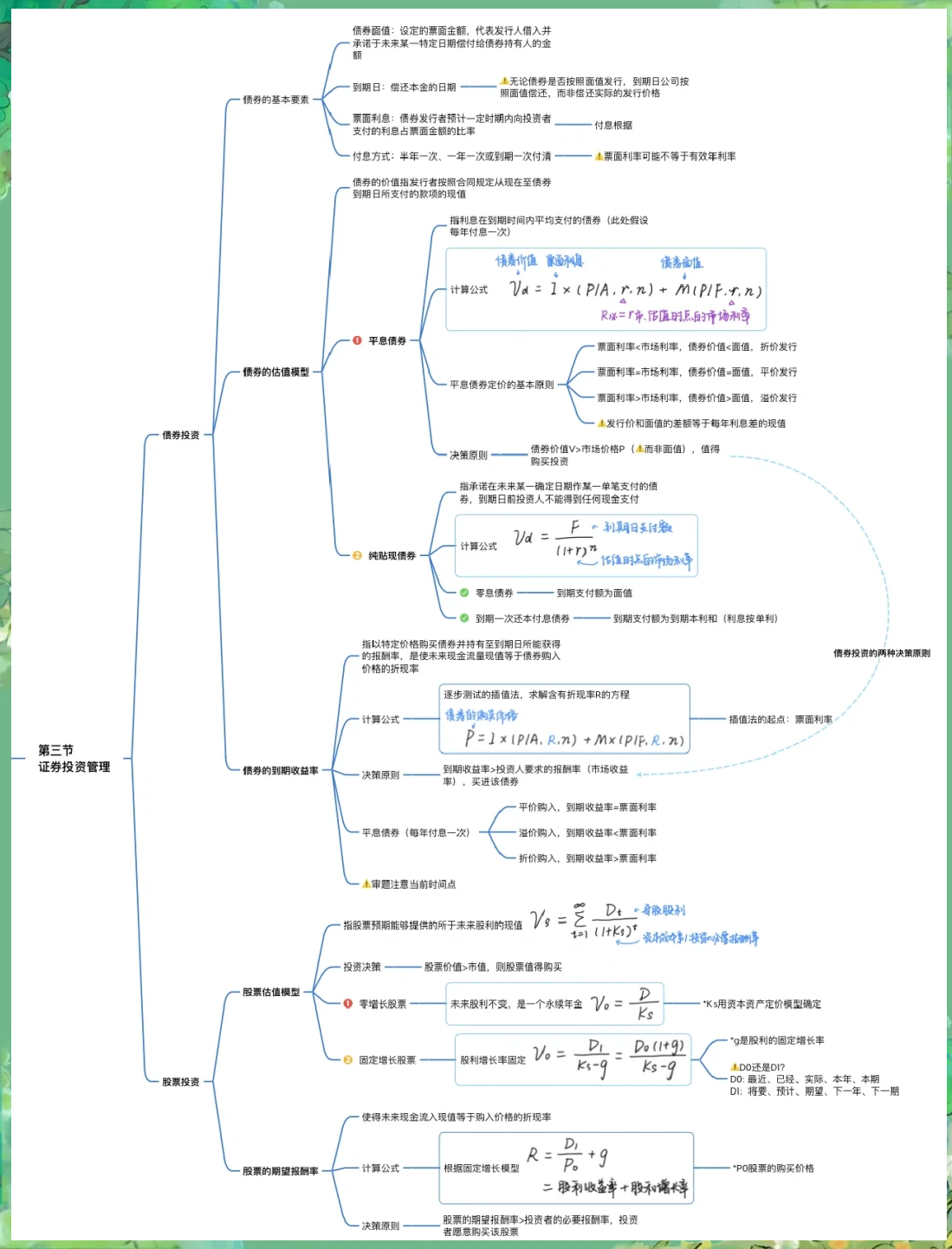 证券投资公式(证券投资基础知识)