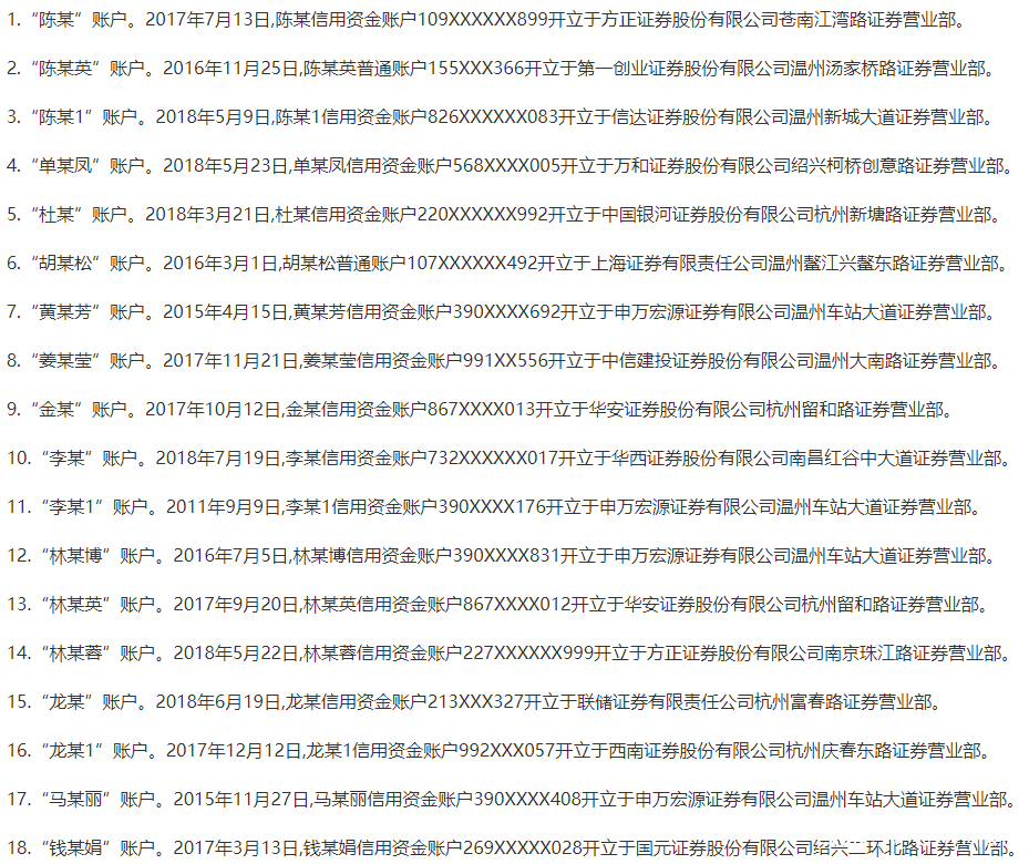 信达证券账号(信达证券账号找回)