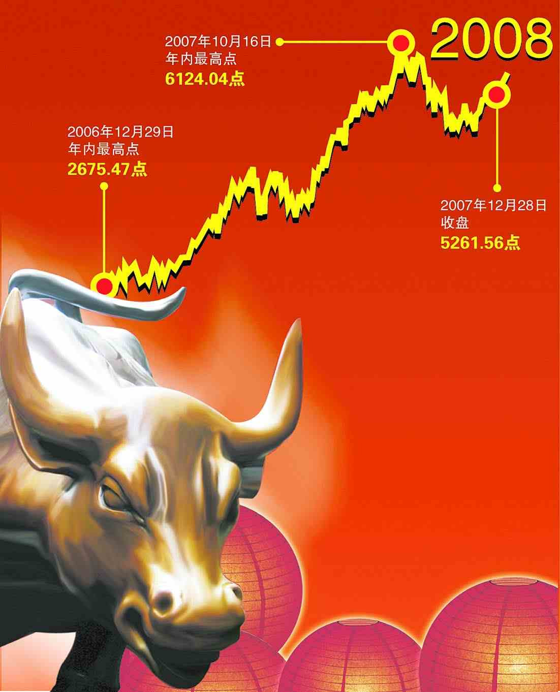 狭义的证券(狭义的证券包括什么)