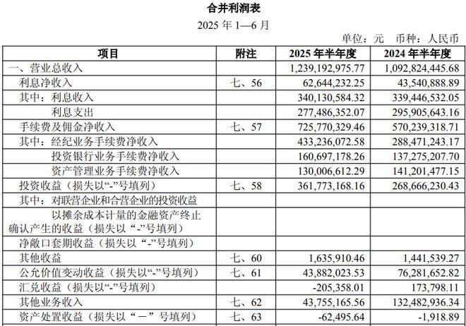 石家庄财达证券(河北财达证券官网)