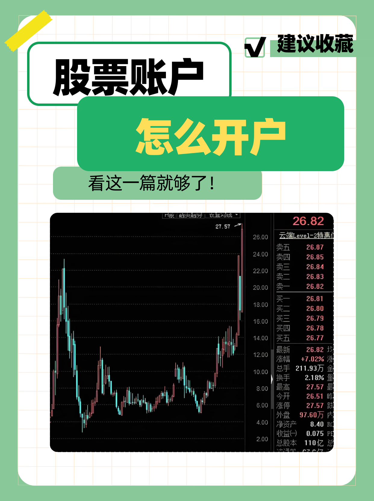 股票开户什么证券好(股票开户哪个证券比较好)