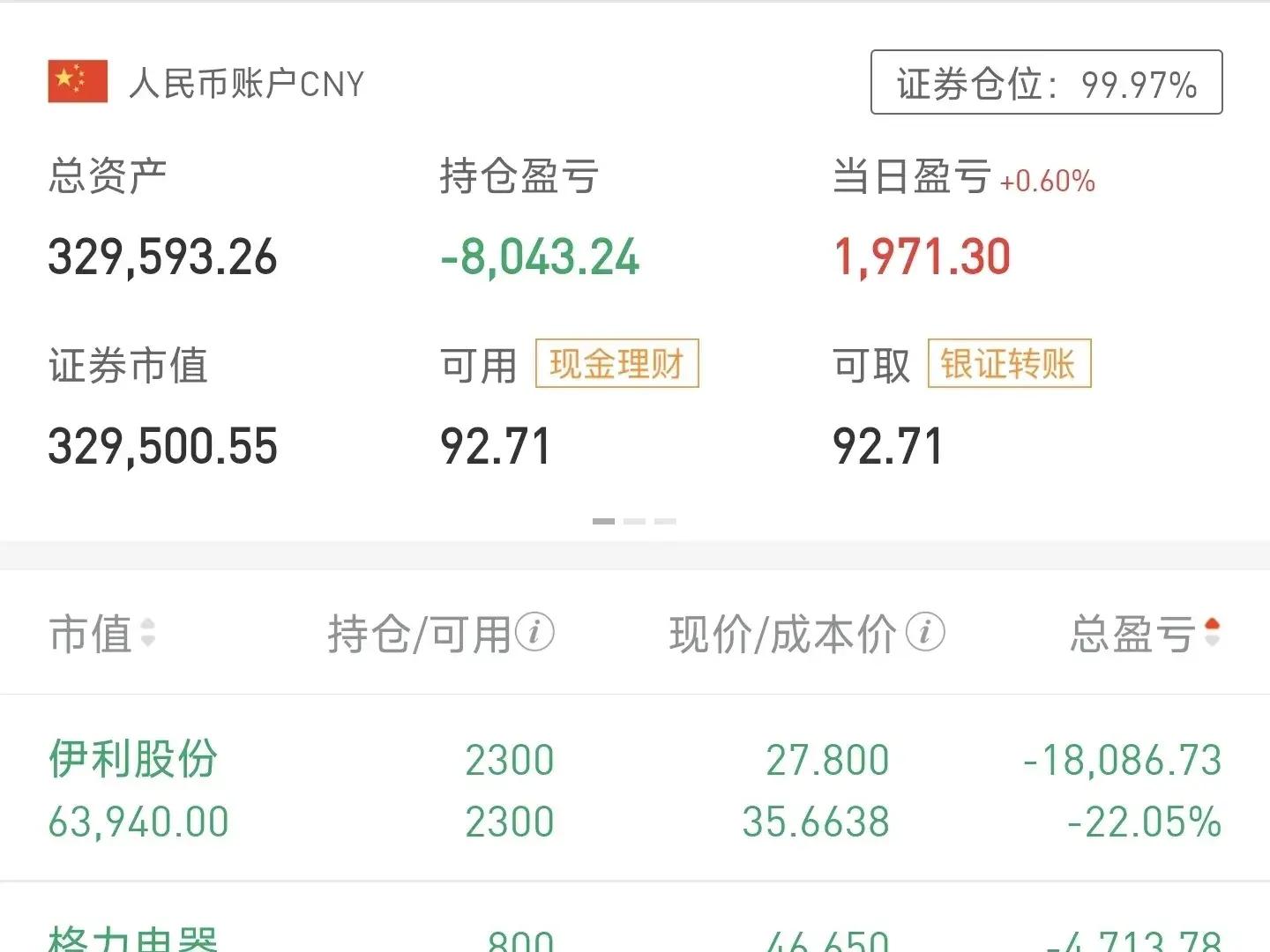 证券账户收费(证券账户是否收费)