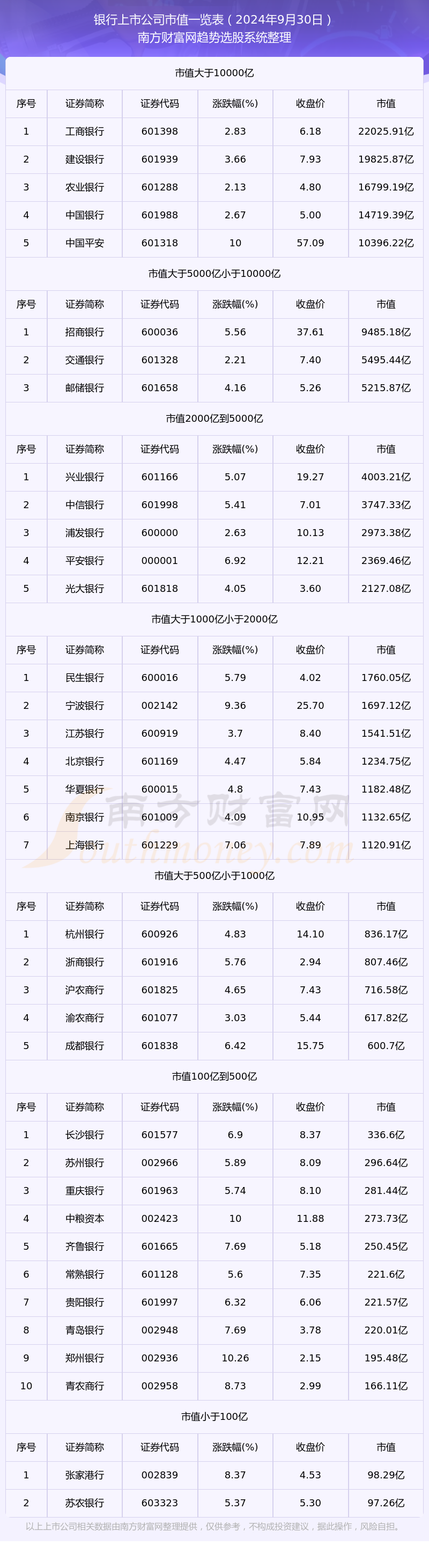 上市证券有什么(证券上市的好处)