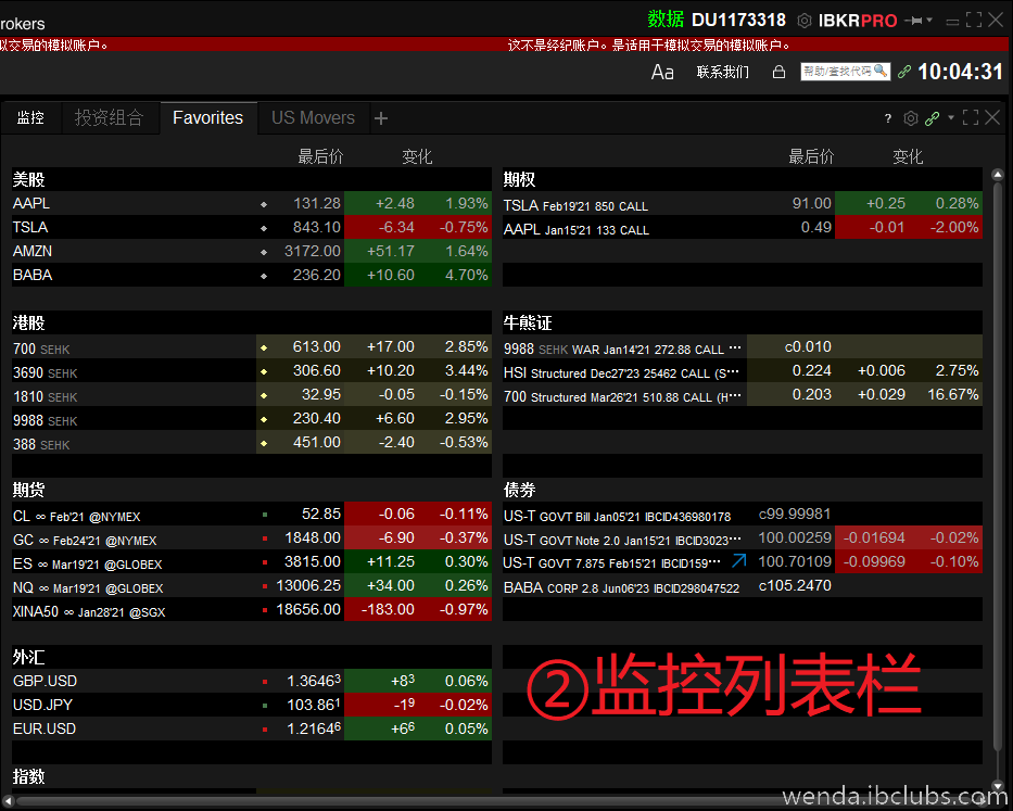 盈透证券地址(盈透证券客服电话)
