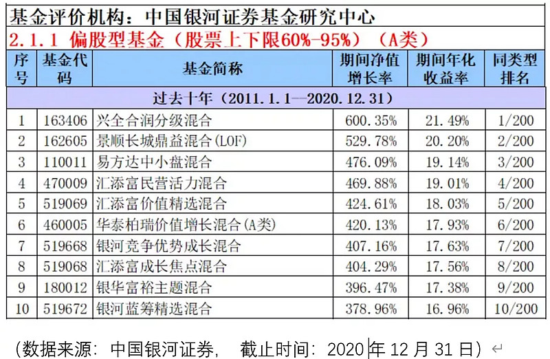 银河证券码(银河证券的代码是多少)