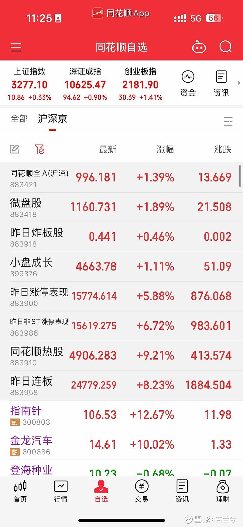 同花顺开户哪个证券好(同花顺炒股哪个证券开户好)