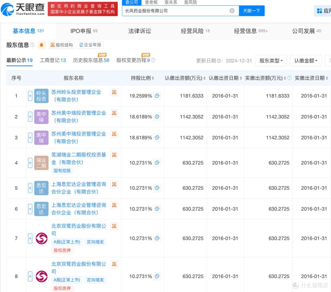 上市证券有什么(上市证券包括哪些)