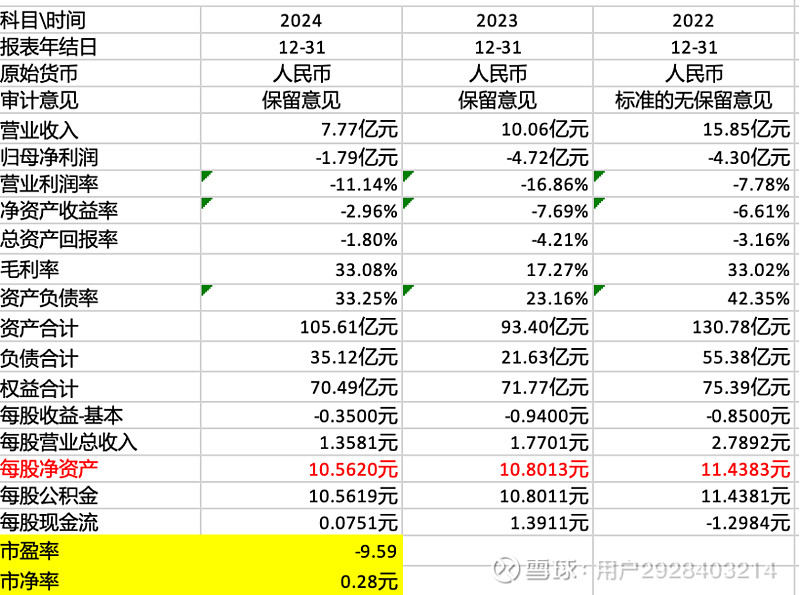 证券公司资产管理计划(证券公司资产管理计划属于私募吗)