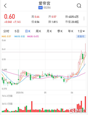 开源证券手机(开源证券手机炒股)