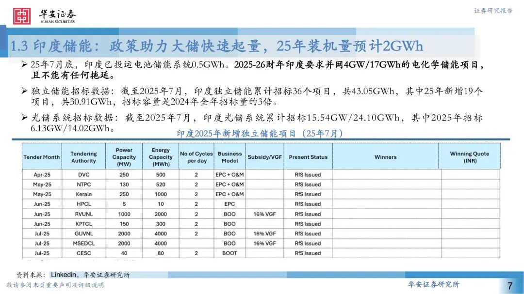 华安证券待遇(华安证券公司待遇)