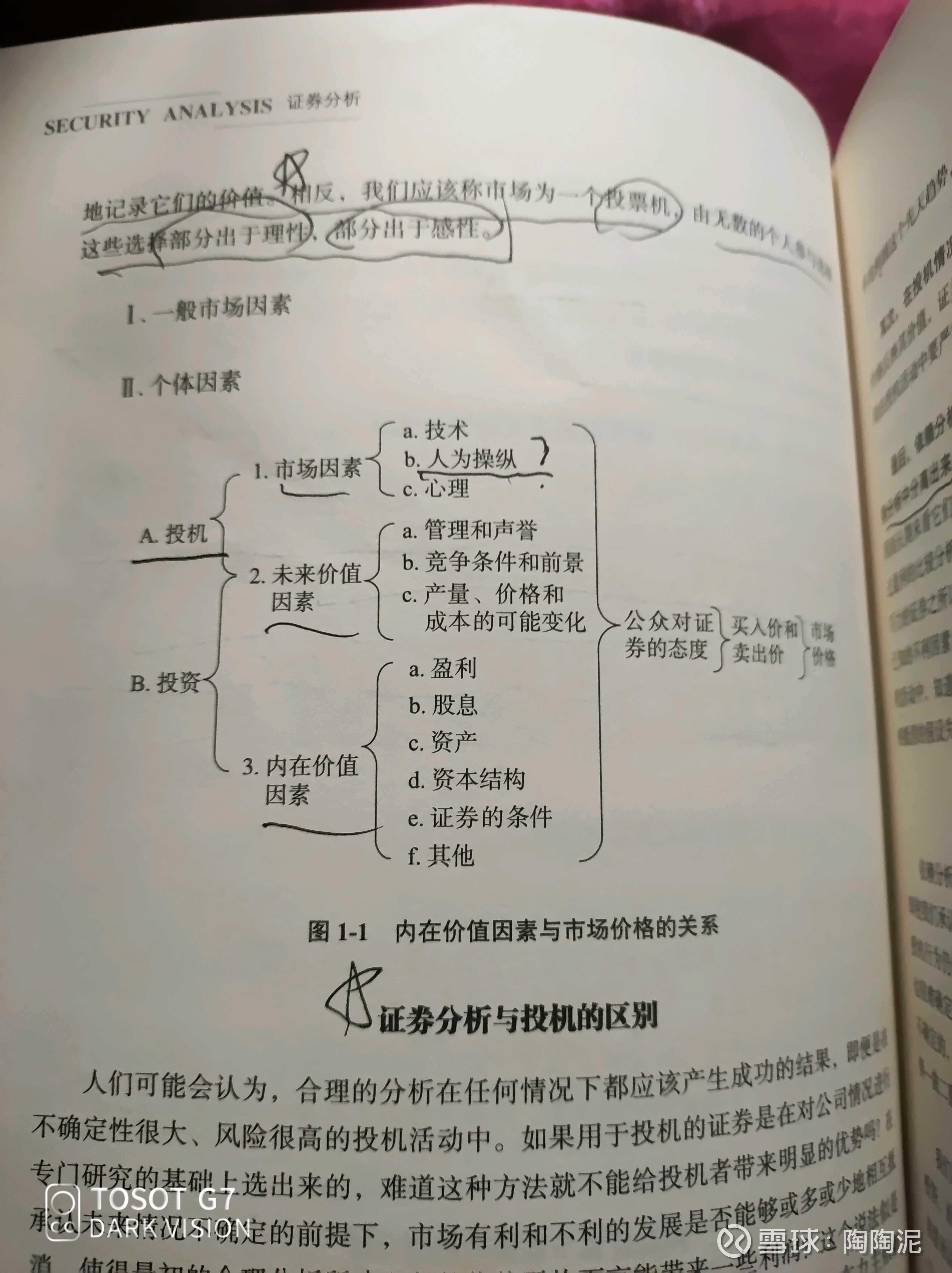 证券自我评价(证券从业人员自我评价怎么写)