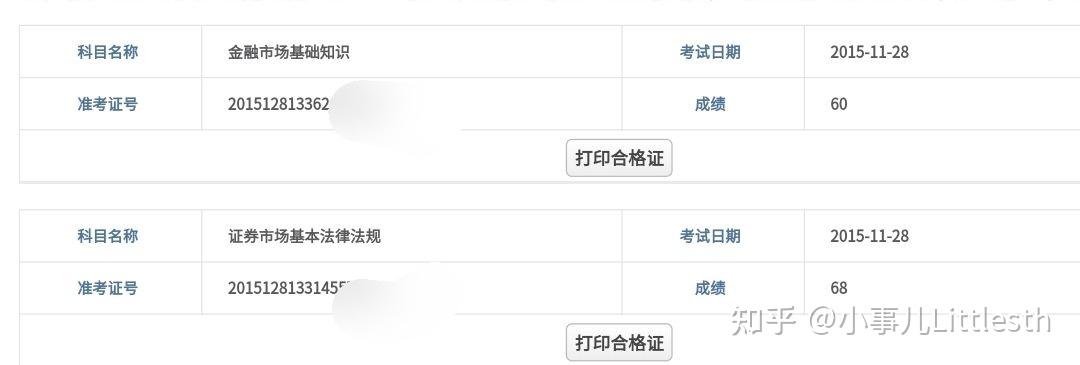 考证券证看什么书(证券考试买什么书比较好)