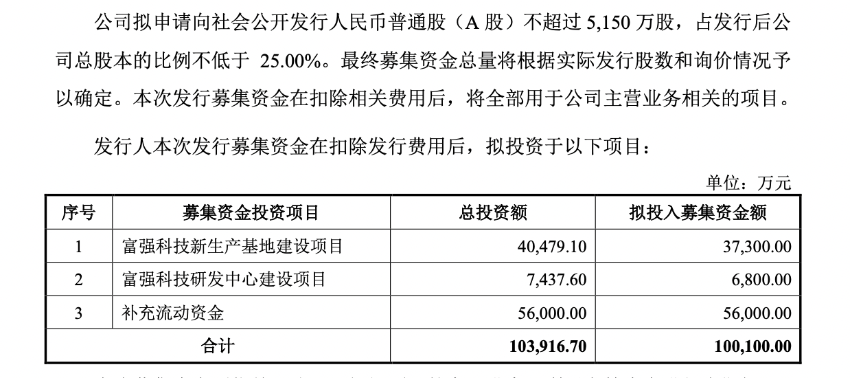 中信证券分红(中信证券分红吗)